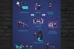 Графика на тему "Моё утро"