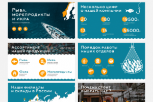 Презентация - Поставка рыбы