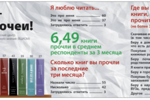 Инфографика для газеты "Презент"