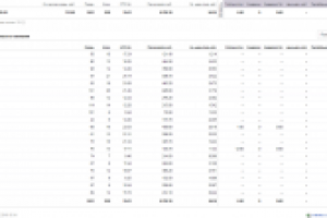 Продажа асфальта