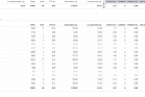 Асфальтирование. РСЯ