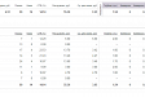 Земляные работы