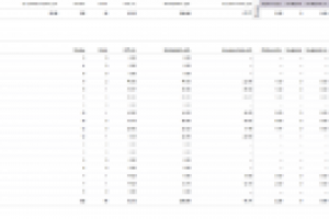 Асфальтирование