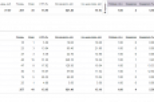 Продажа щебня