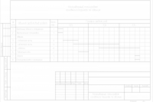 Календарный план работ