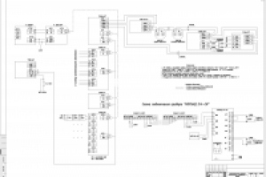 Пожарная сигнализация и оповещение