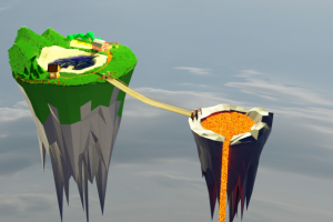 Летающие острова