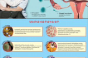 Плакат (формат А2)