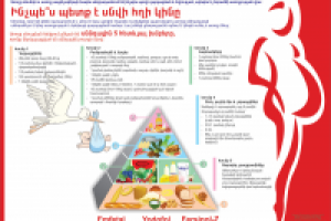 Плакат (формат А2)