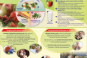 Плакат (формат А2)