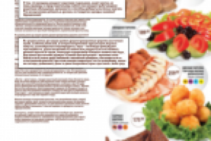 Меню японского ресторана. Афродизиаки в блюдах.