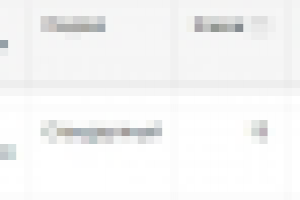 Ведение кампании по Гостинице в Google Adwords