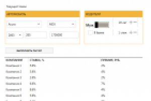 Калькулятор KACKO