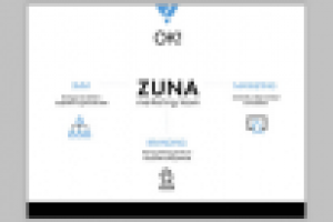 Медиа-Кит для рекламного агенства