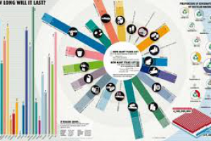 Инфографика