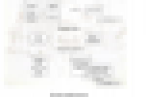 Лендинг строительной компании