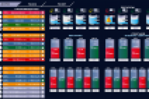 Инфографическая панель нефтеперерабатывающего комплекса
