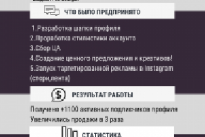 Таргетолог SMM-специалист