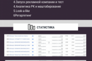 Таргетолог SMM-специалист