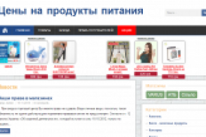 Цены на продукты питания