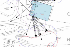 Расчет СЗЗ и ЗОЗ объектов радиосвязи (ПРТО)