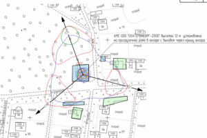Расчет СЗЗ и ЗОЗ объектов радиосвязи (ПРТО)