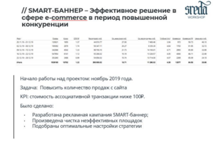 SMART-баннер в сфере e-commerce