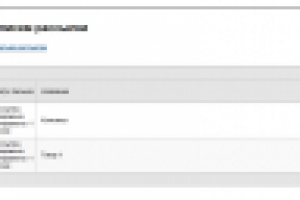 Система e-mail рассылки