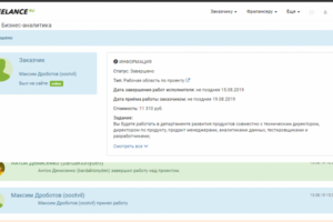 Позиция бизнес-аналитика и системного аналитика в ИТ-проекте