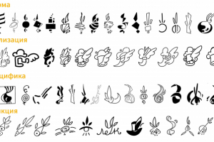 Дизайн - проект пивного бара с тематикой лука (разработка лого)