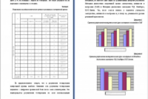 ГИПНОЗ КАК СРЕДСТВО ПОМОЩИ КЛИЕНТАМ С СИНДРОМОМ ХРОНИЧЕСКОЙ БОЛИ