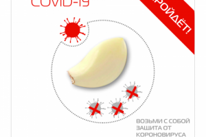 ЦСМ Коронавирус 2020