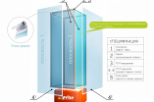концепт-пилларса для компании "PRIZE"