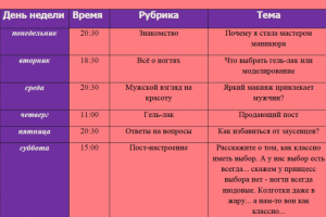 Контент-план для мастера по маникюру