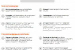 Eслуга "СММ" Для веб-студии.