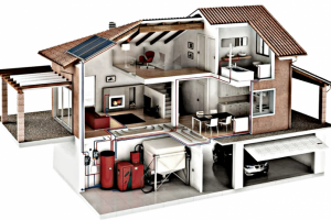 Газовое отопление «под ключ»