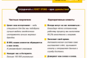 Письма для рассылки