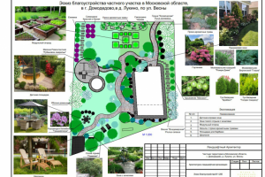 Проект благоустройства частного участка