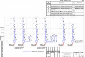 Сети связи, стадия «П» (часть 1)