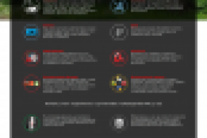 Сайт дилера МТС