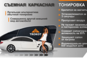 Каркасные шторки Trokot
