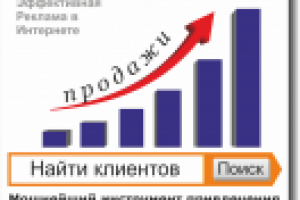 Яндекс директ