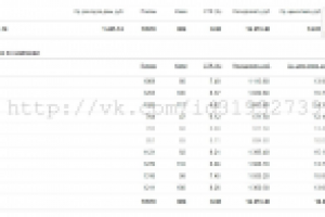 РК по Тренингам Отношений. Москва.