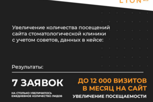 Кейс: маркетинговая стратегия для  стоматологической клиники