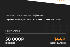 Кейс: 406 заявок по 144 руб для салонов красоты Анны Ключко