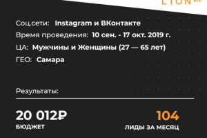 104 лида для цифровой стоматологии в Самаре