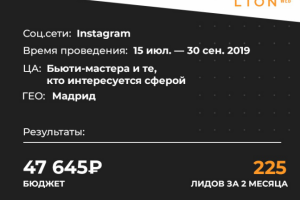 225 лидов за 4 месяца на бьюти-курсы в Испании