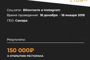 Кейс: 150 000 руб выручки к открытию пивного паба в Самаре