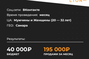 Кейс: 130 клиентов в месяц по 150-200 руб для студии красоты