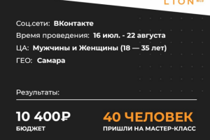 Кейс: 40 человек на мастер-класс по SMM по 159 руб